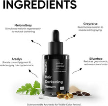 Hair darkening serum 30 ml bottle with ingredient icons and capsules