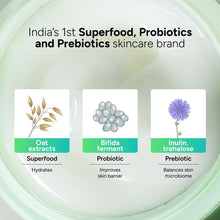 Skincare ingredient graphic on a circular container with probiotic and prebiotic icons