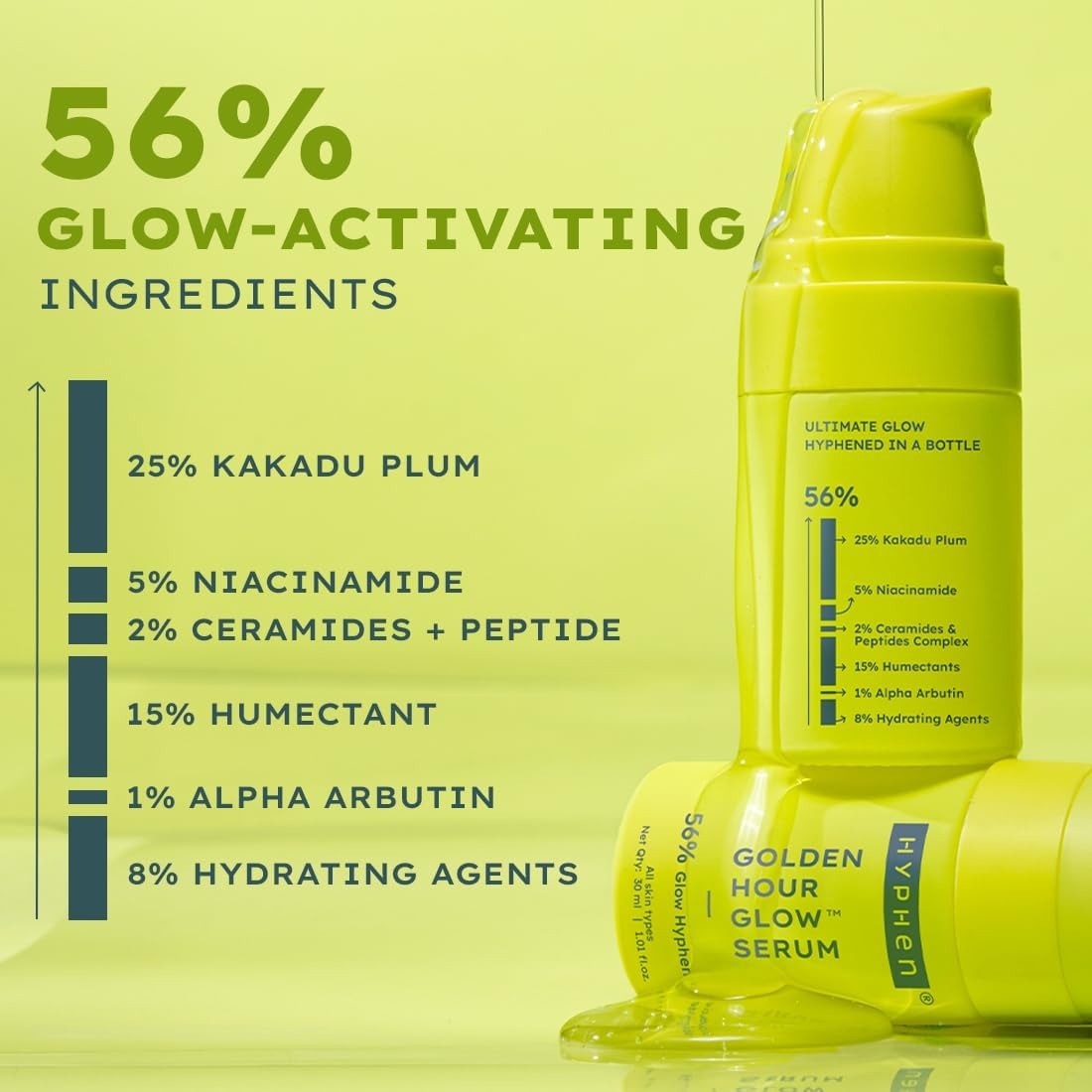 Hyphen Golden Hour Glow face serum bottle with 56% glow-activating ingredients callout