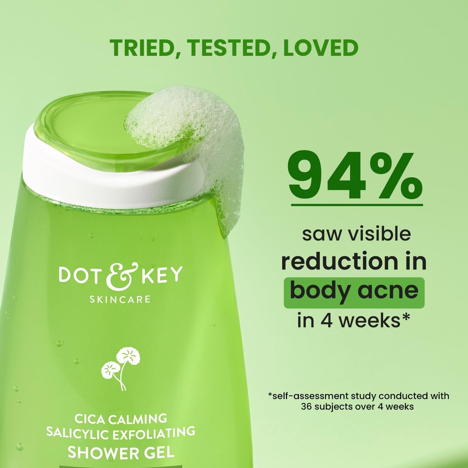 Green shower gel bottle with white cap, topped with visible foam; 250 ml size