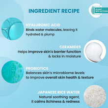 Shower gel ingredient callouts: hyaluronic acid, ceramides, probiotics