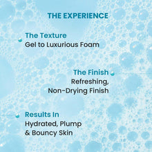Shower gel experience graphic: gel to foam, non-drying finish