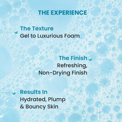 Shower gel experience graphic: gel to foam, non-drying finish