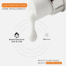 SkinQ sunscreen gel pouring in a white stream, with Broad Spectrum UVA and UVB icons