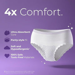 Nua Overnight Period Panties for Women – 360° Coverage, Heavy Flow Protection, Disposable – Pack of 5