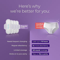 Nua Overnight Period Panties for Women – 360° Coverage, Heavy Flow Protection, Disposable – Pack of 5