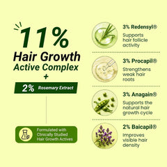 Little Extra Reactivate Hair Growth Serum with 2% Rosemary, Anagain, Redensyl, Procapil & Baicapil – 30ml