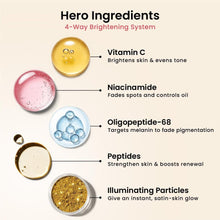 Brightening moisturizer hero ingredients chart with vitamin C, niacinamide, peptides and more