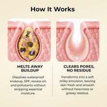 Oil face cleanser how-it-works graphic with melt-away and clear-pores steps