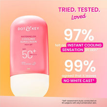 Watermelon cooling sunscreen bottle in pink and white, front view