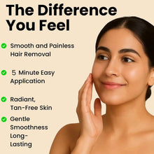 Turmeric wax smoothness benefit on a model’s face with gentle hand on cheek