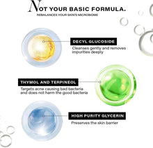 Skincare formula infographic with decyl glucoside, thymol and terpineol, glycerin