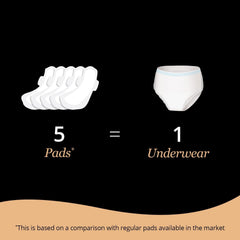 Carmesi Disposable Period Panties for Women & Girls | Pack of 4 | M-L Size | 360° Leak Protection for Heavy Flow | Ultra Absorbent Core | Overnight Period & Maternity Panties