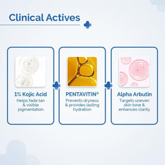 غسول الجسم ديرما كو (The Derma Co.) بتركيز 1% حمض الكوجيك للتفتيح اليومي مع ألفا أربوتين وبنتافيتين | منظف للجسم للبقع الداكنة وآثار حب الشباب وتوحيد لون البشرة | مرطب ومنعم | 250 مل