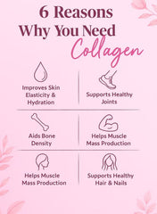 FANCL Deep Charge Collagen Drink | Japanese Marine Collagen | Collagen Peptides 3000mg | Peach Flavor | 10 x 50ml (500ml Total)