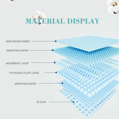 Bioline Puppy Pads 45 x 33cm – 50 Pads per Pack