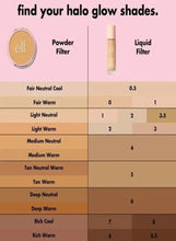 Shade chart for e.l.f. Halo Glow liquid filter with shade numbers and filter types