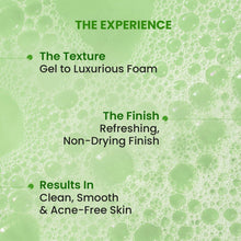 Shower gel experience graphic showing gel-to-foam texture and non-drying finish