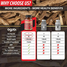 Ashwagandha supplement bottle on comparison chart background with “Why choose us?” heading.