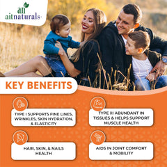 Aitnaturals family outdoor infographic showing skin hair nails and joint benefits with collagen peptides powder unflavoured