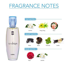 Ajmal Raindrops bottle with fragrance notes chart and floral vanilla icons