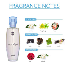 Ajmal Raindrops perfume for women bottle with fragrance notes including jasmine musk patchouli and vanilla