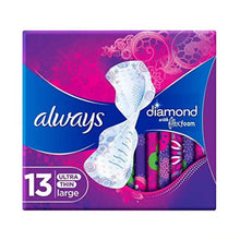Sanitary pad box with winged pads, white, 13 count