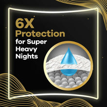 Maxi thick super heavy night pad pack, XXL, 20 pads, with winged pad illustration