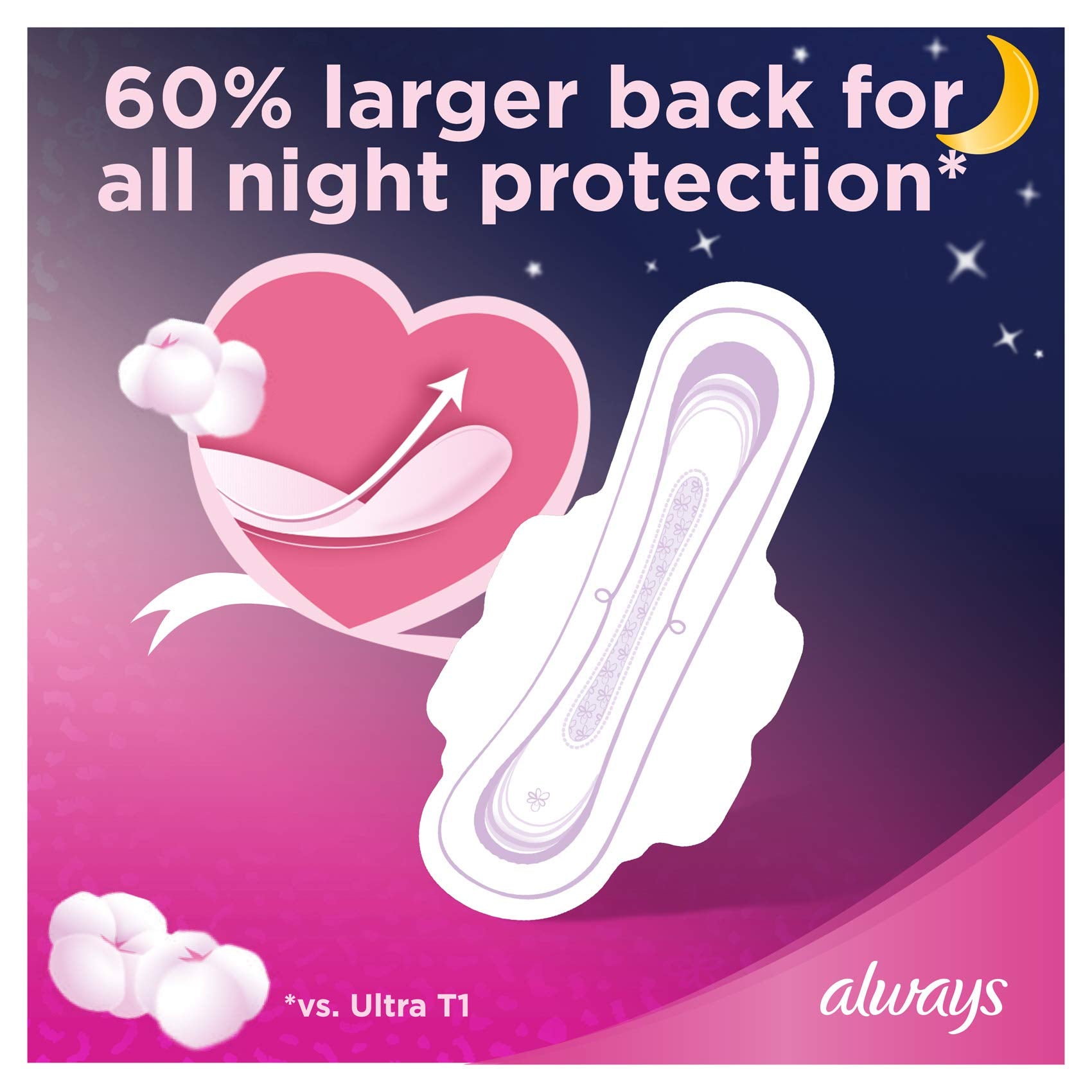 Always ultra thin night sanitary pads showing pad illustration cotton icons and larger back for all night protection