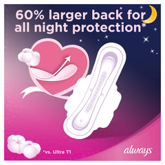 Always ultra thin night sanitary pads showing pad illustration cotton icons and larger back for all night protection