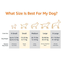 Dog bed size chart graphic with dog silhouettes and size labels, large