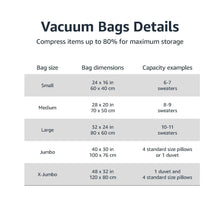 Vacuum bag size chart showing small, medium, large, jumbo, and x-jumbo capacities