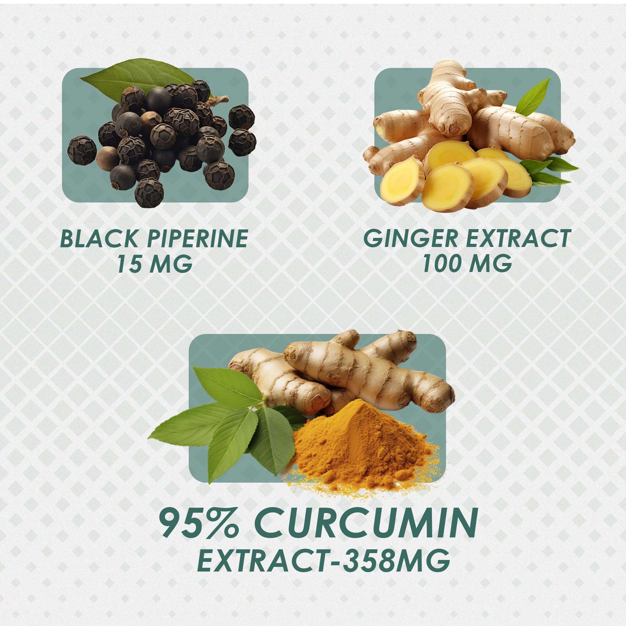 Infographic of turmeric roots and powder with black pepper and ginger extract curcumin supplement with piperine and ginger