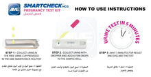 How to use pregnancy test kit diagram with droplet, cassette view, and clock