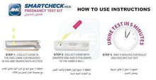How to use instructions for pregnancy test kit with three step icons and timer