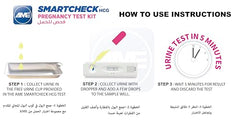 AME SmartCheck pregnancy test kit UAE instructional image showing urine collection dropper cassette and 5 minute result