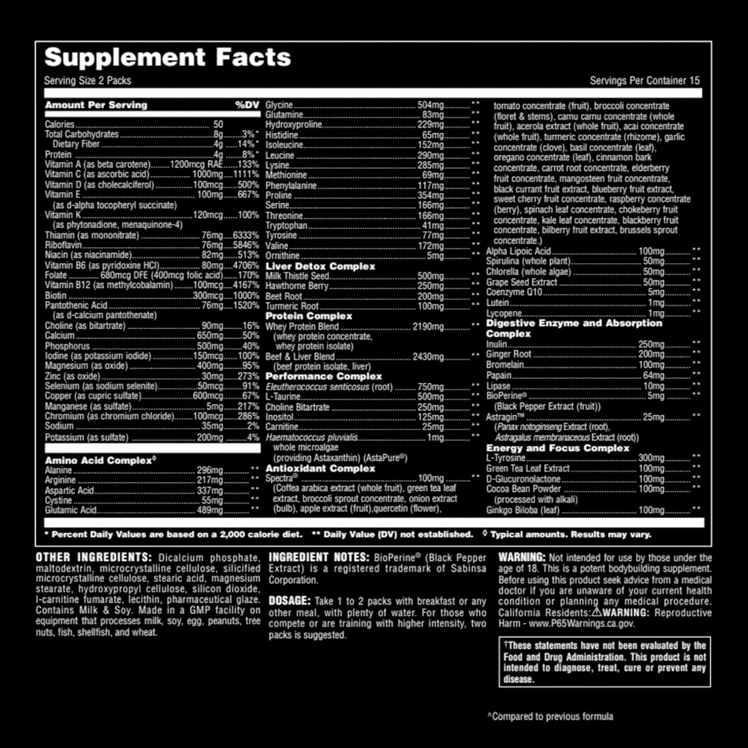Supplement facts for Animal Pak multivitamin UAE detailing ingredients and nutritional information