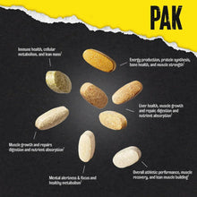 Animal Pak product label graphic with oval yellow supplement pills and benefit text