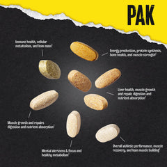 Animal Pak multivitamin UAE showing various capsules for immune and muscle health benefits