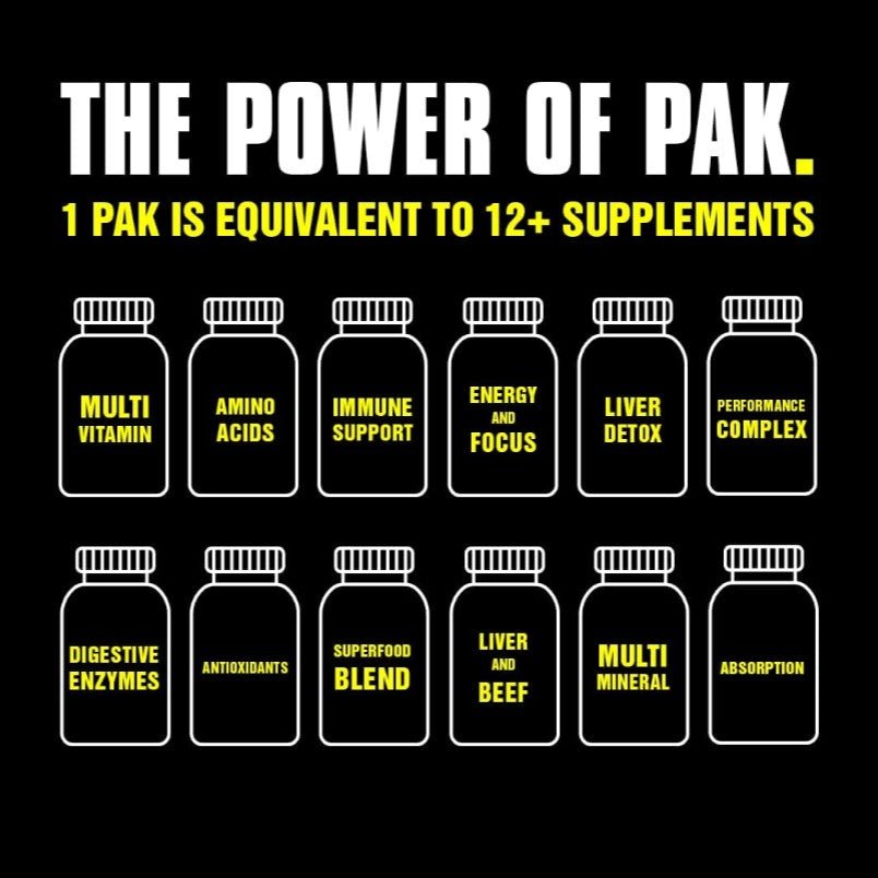 Animal Pak Sports Nutrition Vitamins for Men and Women - Mumzar