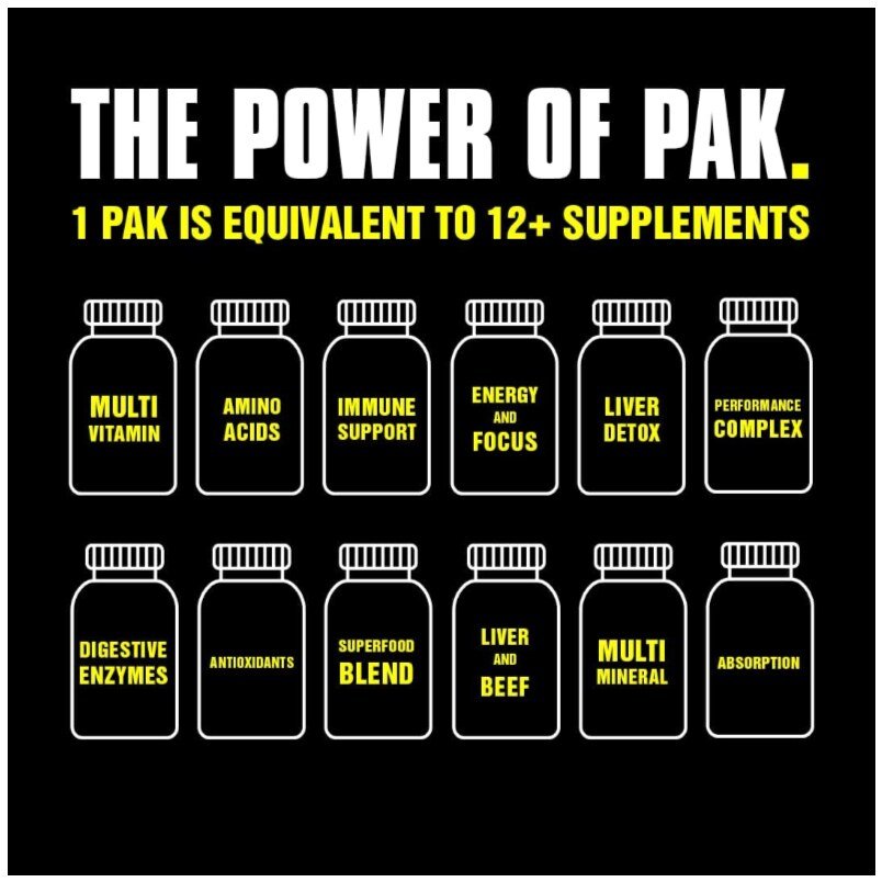Animal Pak Vitamins for Men and Women Ultimate Sports Nutrition - Mumzar
