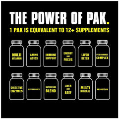Animal Pak Vitamins for Men and Women Ultimate Sports Nutrition - Mumzar