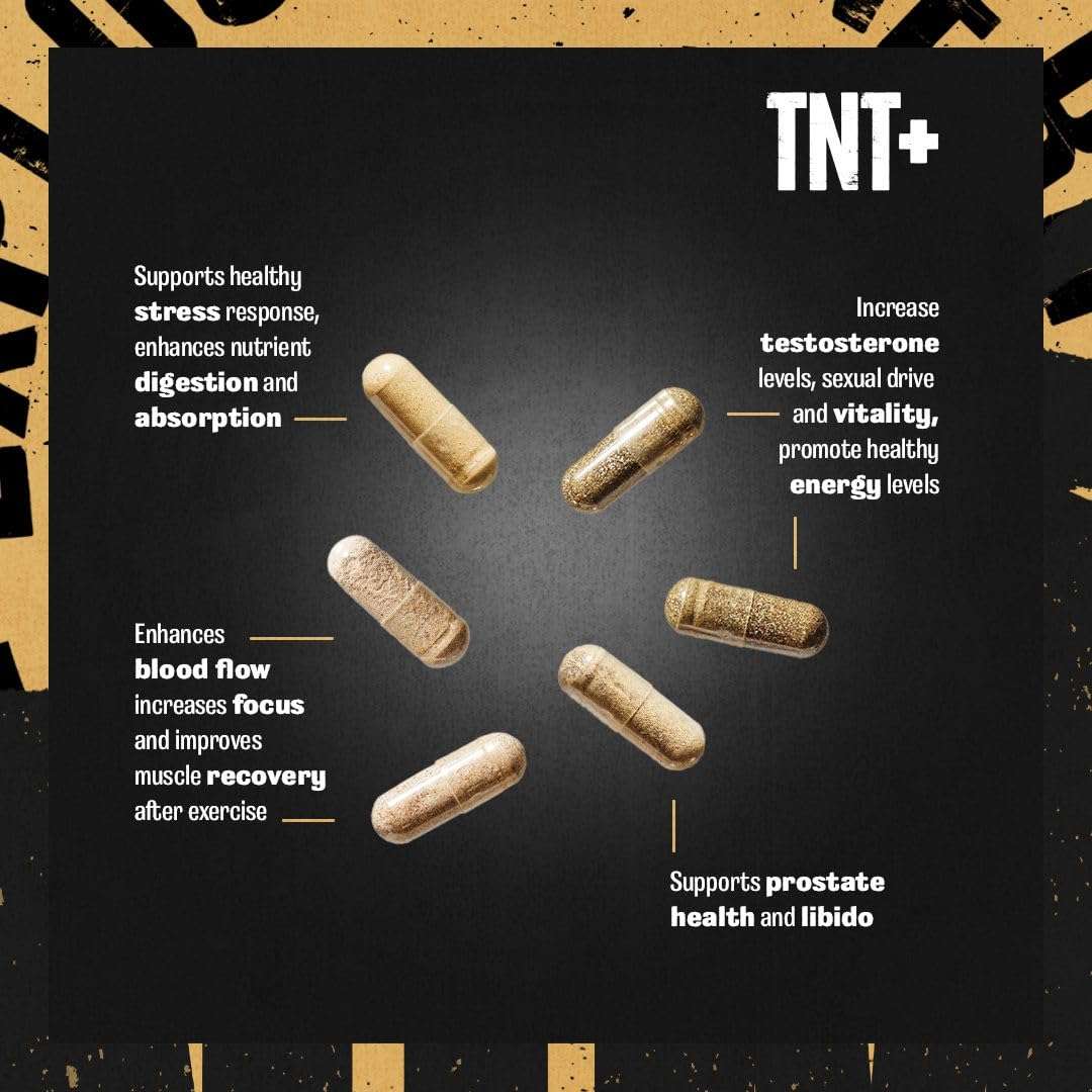 Animal TNT capsules arranged with benefit callouts highlighting energy libido recovery and testosterone booster for men