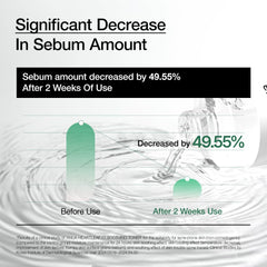 Graph showing sebum amount decreased by 49.55 percent after two weeks using Anua Heartleaf 77 Soothing Toner