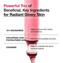 Serum bottle with dropper and red liquid, shown on key-ingredient infographic