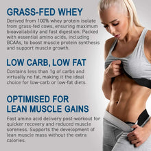 ISO-XP whey protein isolate product information card with low carb and lean gains text