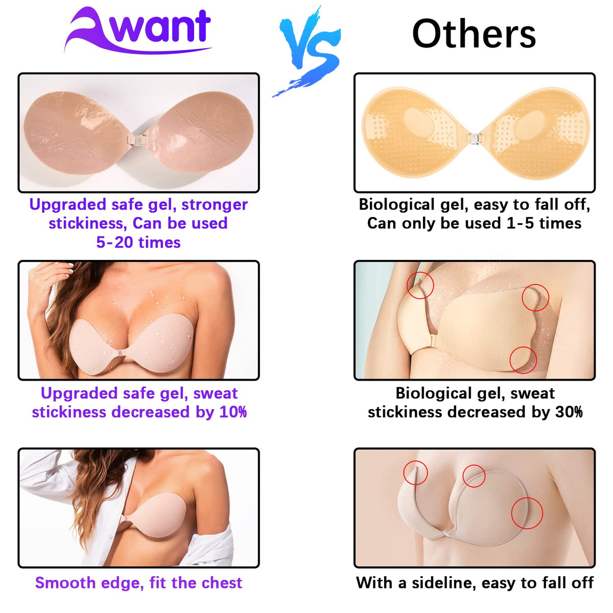 Awant adhesive bra for backless dress with upgraded safe gel and strong stickiness shown compared to other brands