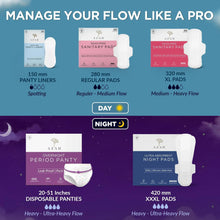 Panty liner range chart with 150 mm liners and regular to XL absorbent pads