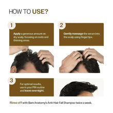 Hair growth serum how-to-use panel with scalp application steps