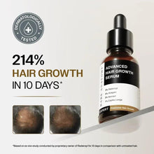 Dermatologically tested hair growth serum bottle with 21.4% claim and scalp photos